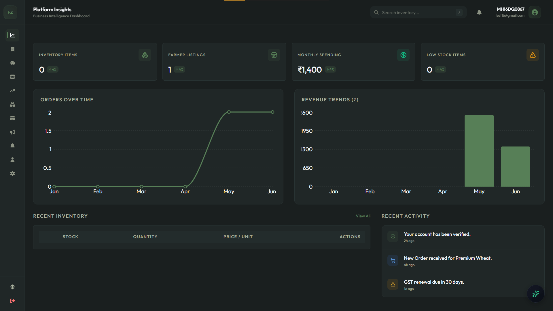 Vyaro Web App dashboard interface